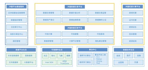沖量在線(xiàn)完成數(shù)千萬(wàn)元Pre-A輪融資，元禾原點(diǎn)領(lǐng)投，IDG資本跟投，加速基礎(chǔ)軟件服務(wù)布局